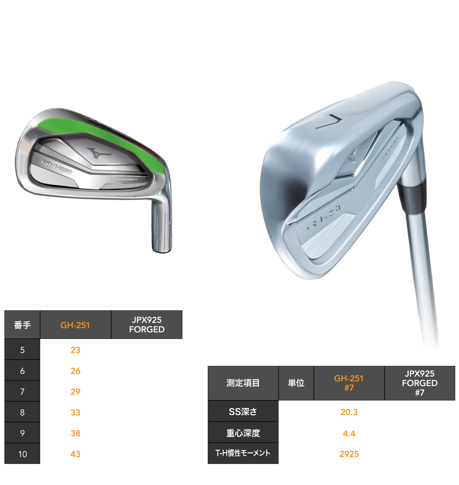 DISTANCE&FORGIVENESS