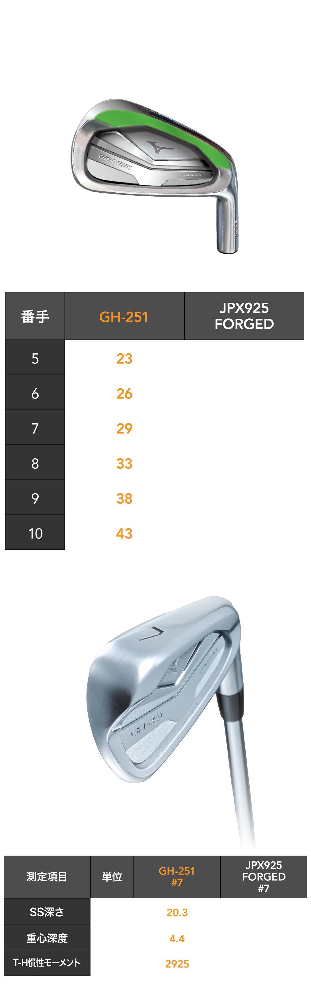 DISTANCE&FORGIVENESS